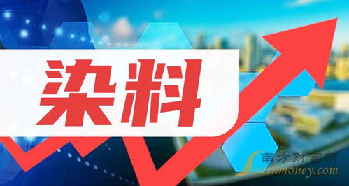 2025年中國(guó)染料行業(yè)龍頭企業(yè)全景梳理與戰(zhàn)略展望（截至12月31日技術(shù)咨詢版）